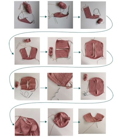 Anleitung, Strickanleitung, YPS top, BU 91-160 cm